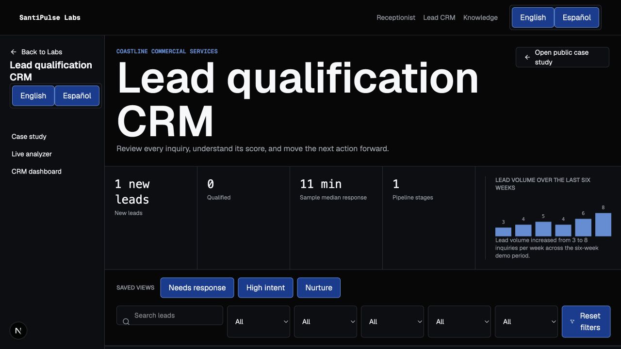 AI Lead Qualification CRM